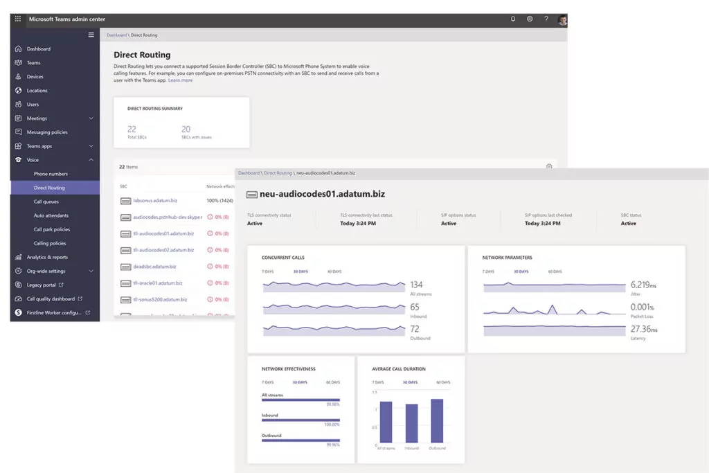 Direct Routing Health Dashboard