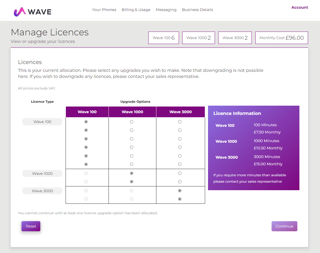 Manage licences